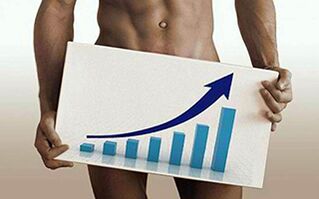 Increase penis size