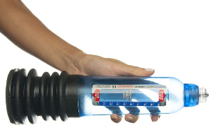 Water pump for penis enlargement